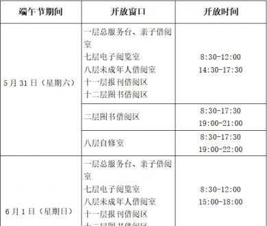 �����ЈD��(sh��)�^2025����繝(ji��)���g�_(k��i)�ŕr(sh��)�g���ű�